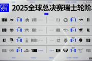 爱游戏-包含Scout连续五场比赛得分超过逆转，RNG挑战极限！的词条